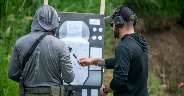 The Assessment | New Targets Meant to Challenge You!